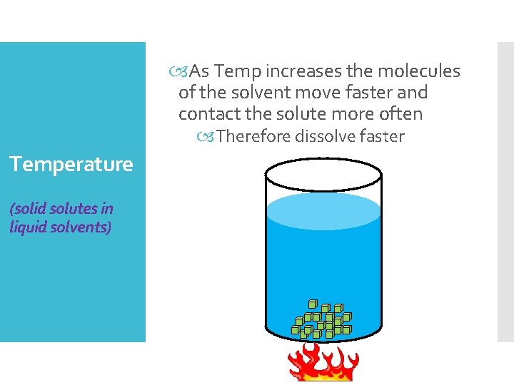 As Temp increases the molecules of the solvent move faster and contact the As Temp increases the molecules of the solvent move faster and contact the