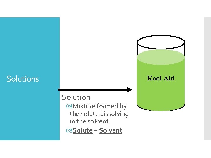 Solutions Kool Aid Solution Mixture formed by the solute dissolving in the solvent Solute Solutions Kool Aid Solution Mixture formed by the solute dissolving in the solvent Solute