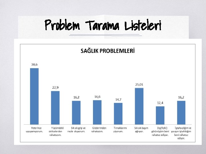 Problem Tarama Listeleri ▧? 