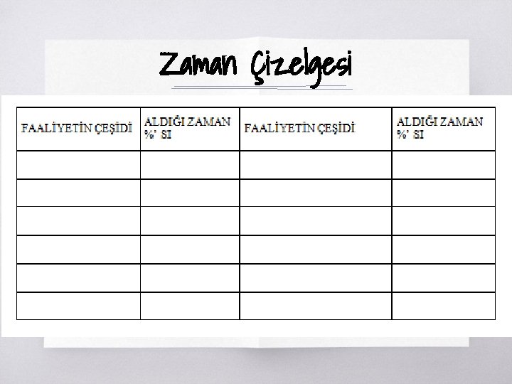 Zaman Çizelgesi ▧? 