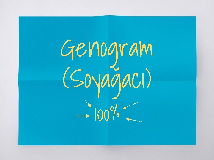 Genogram (Soyağacı) 100% 