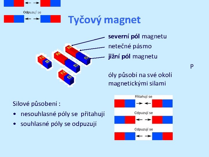 Tyčový magnet severní pól magnetu netečné pásmo jižní pól magnetu óly působí na své