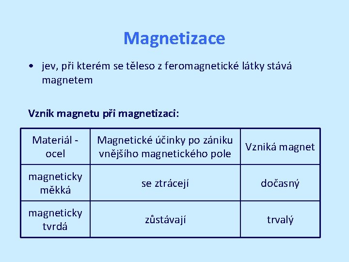 Magnetizace • jev, při kterém se těleso z feromagnetické látky stává magnetem Vznik magnetu