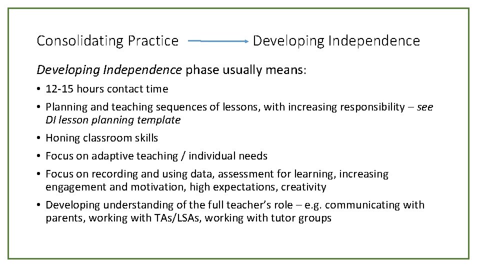 Consolidating Practice Developing Independence phase usually means: • 12 -15 hours contact time • Consolidating Practice Developing Independence phase usually means: • 12 -15 hours contact time •