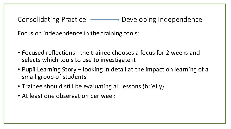 Consolidating Practice Developing Independence Focus on independence in the training tools: • Focused reflections Consolidating Practice Developing Independence Focus on independence in the training tools: • Focused reflections