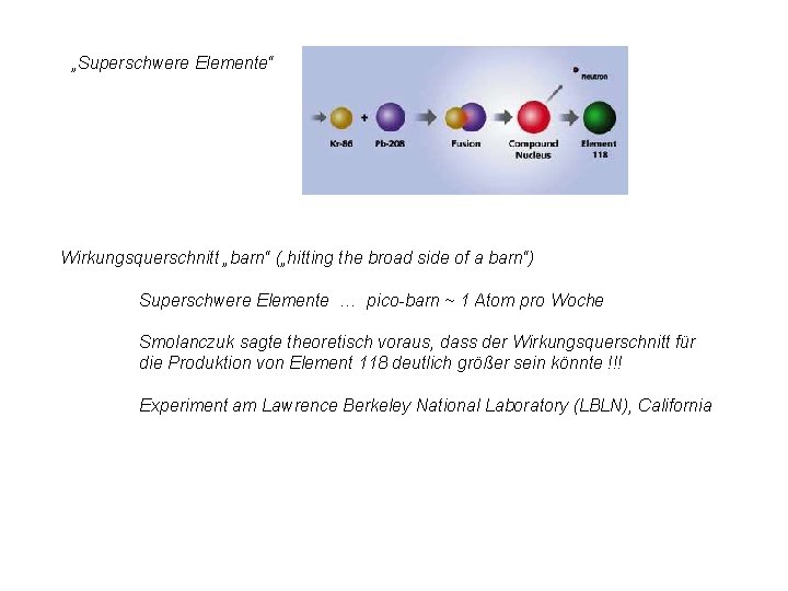 „Superschwere Elemente“ Wirkungsquerschnitt „barn“ („hitting the broad side of a barn“) Superschwere Elemente … „Superschwere Elemente“ Wirkungsquerschnitt „barn“ („hitting the broad side of a barn“) Superschwere Elemente …
