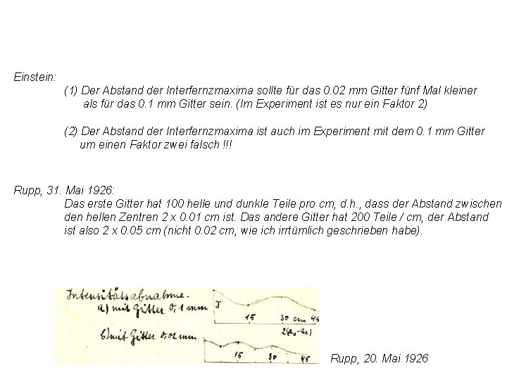 Einstein: (1) Der Abstand der Interfernzmaxima sollte für das 0. 02 mm Gitter fünf Einstein: (1) Der Abstand der Interfernzmaxima sollte für das 0. 02 mm Gitter fünf