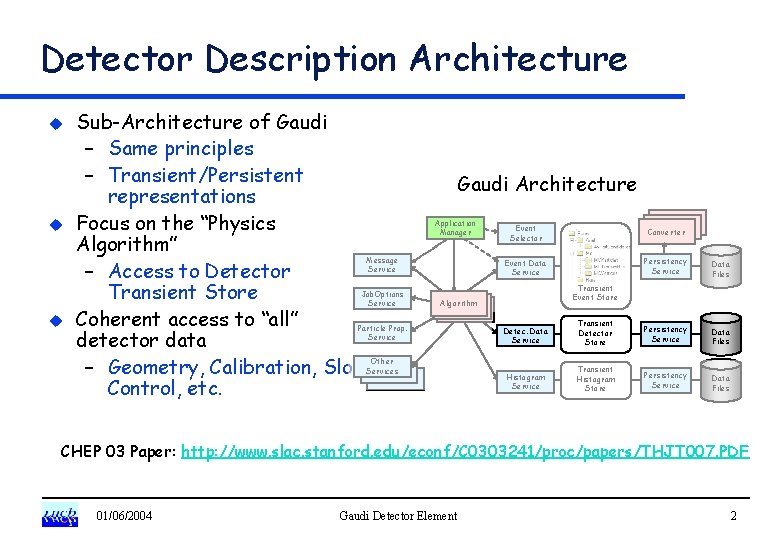 Detector Description Architecture u u Sub-Architecture of Gaudi – Same principles – Transient/Persistent representations