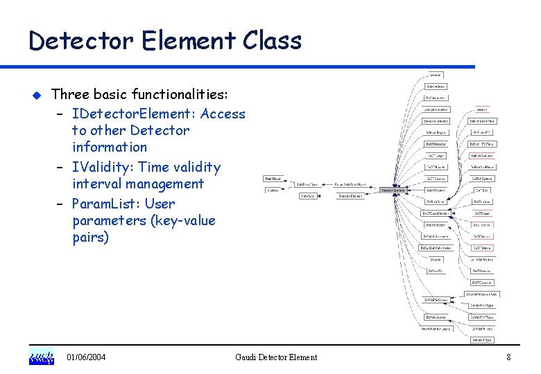 Detector Element Class u Three basic functionalities: – IDetector. Element: Access to other Detector