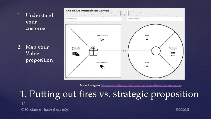 1. Understand your customer 2. Map your Value proposition Source: Strategyzer (https: //www. strategyzer. 1. Understand your customer 2. Map your Value proposition Source: Strategyzer (https: //www. strategyzer.