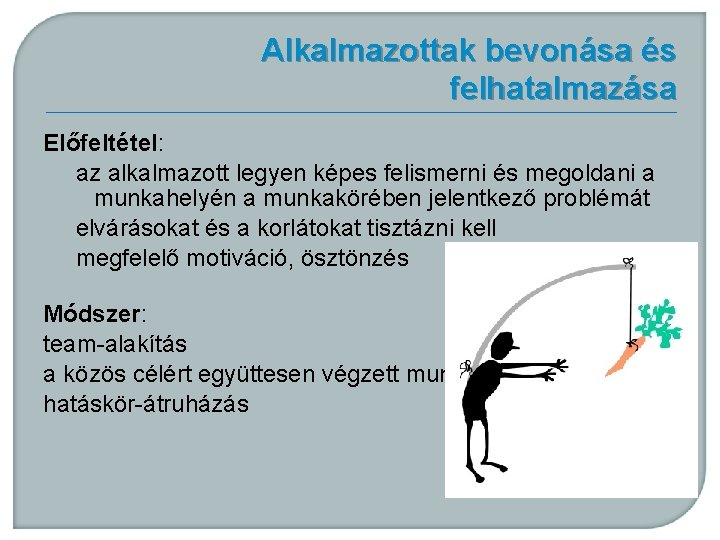 Alkalmazottak bevonása és felhatalmazása Előfeltétel: az alkalmazott legyen képes felismerni és megoldani a munkahelyén