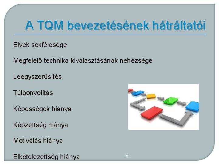 A TQM bevezetésének hátráltatói Elvek sokfélesége Megfelelő technika kiválasztásának nehézsége Leegyszerűsítés Túlbonyolítás Képességek hiánya