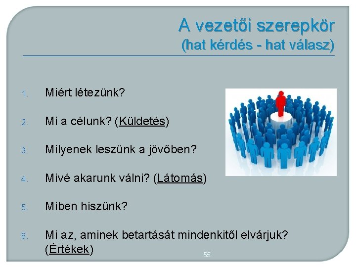 A vezetői szerepkör (hat kérdés hat válasz) 1. Miért létezünk? 2. Mi a célunk?