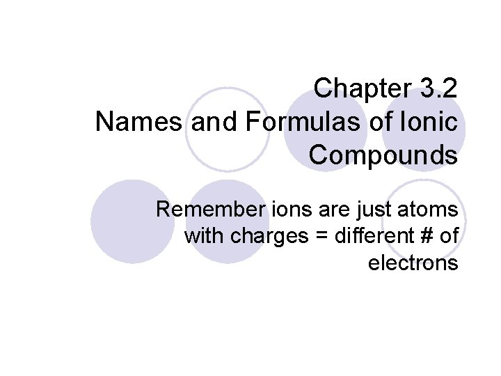 Chapter 3. 2 Names and Formulas of Ionic Compounds Remember ions are just atoms