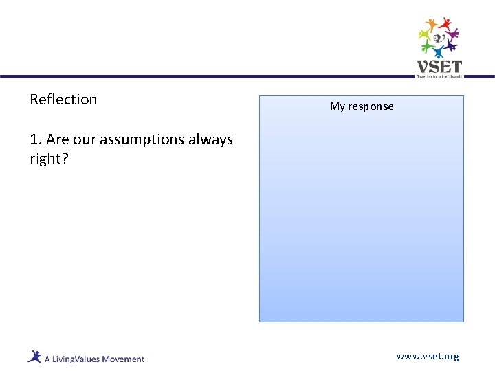 Reflection My response 1. Are our assumptions always right? www. vset. org 