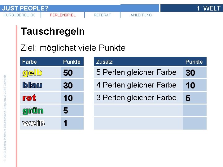 JUST PEOPLE? KURSÜBERBLICK 1: WELT PERLENSPIEL REFERAT ANLEITUNG Tauschregeln Ziel: möglichst viele Punkte Farbe