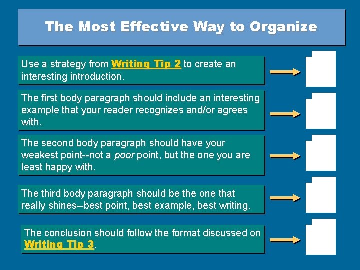 The Most Effective Way to Organize Use a strategy from Writing Tip 2 to