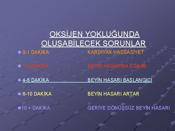 OKSİJEN YOKLUĞUNDA OLUŞABİLECEK SORUNLAR l 0 -1 DAKİKA KARDİYAK HASSASİYET l 1 -4 DAKİKA