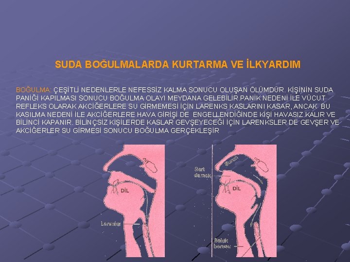 SUDA BOĞULMALARDA KURTARMA VE İLKYARDIM BOĞULMA: ÇEŞİTLİ NEDENLERLE NEFESSİZ KALMA SONUCU OLUŞAN ÖLÜMDÜR. KİŞİNİN