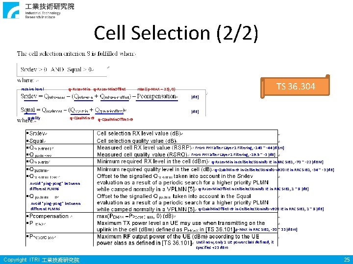 Cell Selection (2/2) receive level q-Rx. Lev. Min. Offset TS 36. 304 max((p-MAX –