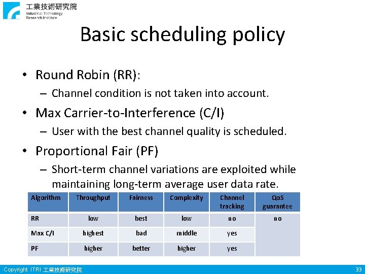 Basic scheduling policy • Round Robin (RR): – Channel condition is not taken into