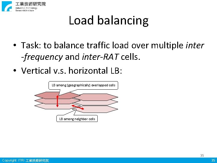 Load balancing • Task: to balance traffic load over multiple inter -frequency and inter-RAT