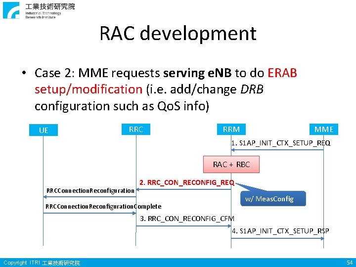 RAC development • Case 2: MME requests serving e. NB to do ERAB setup/modification