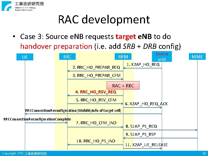 RAC development • Case 3: Source e. NB requests target e. NB to do