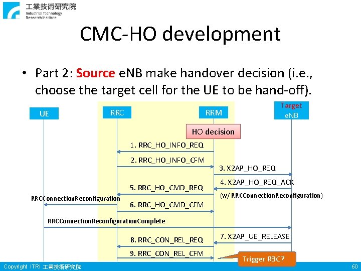 CMC-HO development • Part 2: Source e. NB make handover decision (i. e. ,