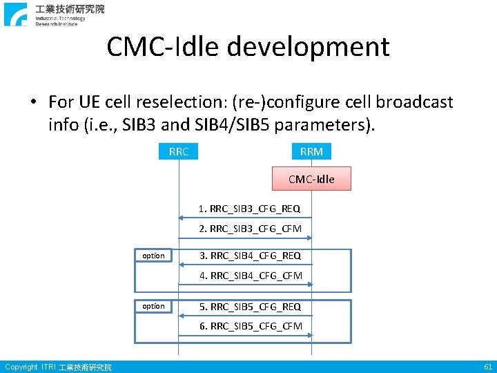 CMC-Idle development • For UE cell reselection: (re-)configure cell broadcast info (i. e. ,