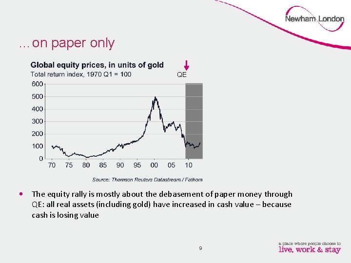 …on paper only QE • The equity rally is mostly about the debasement of