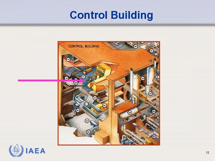 Control Building IAEA 12 