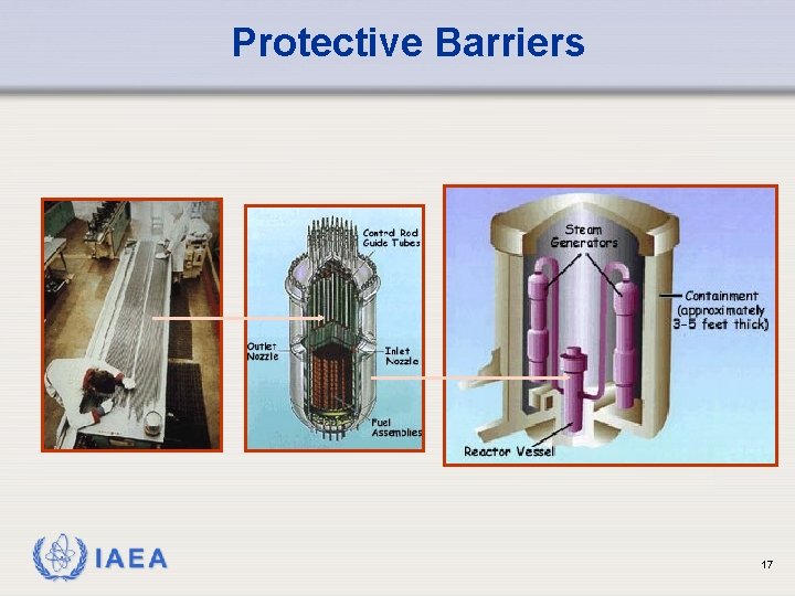 Protective Barriers IAEA 17 