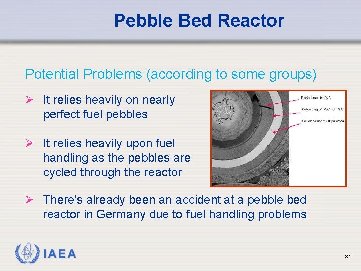 Pebble Bed Reactor Potential Problems (according to some groups) Ø It relies heavily on