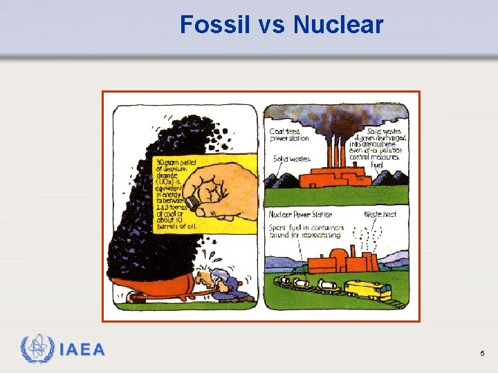 Fossil vs Nuclear IAEA 5 