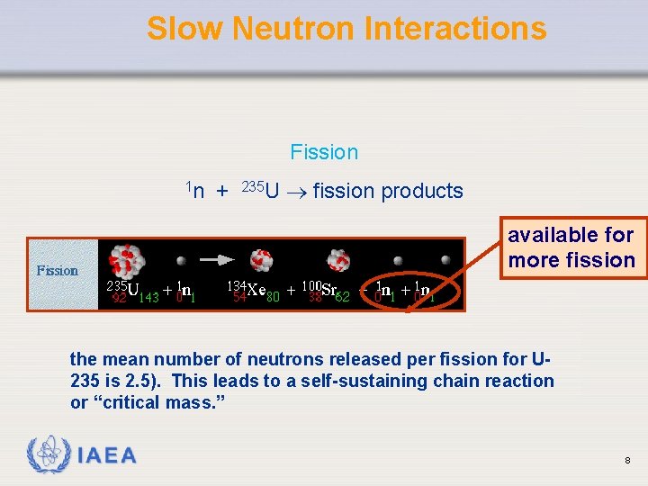 Slow Neutron Interactions Fission 1 n + 235 U fission products available for more