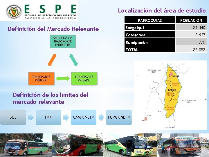 Localización del área de estudio PARROQUIAS Definición del Mercado Relevante SERVICIOS DE TRANSPORTE TERRESTRE