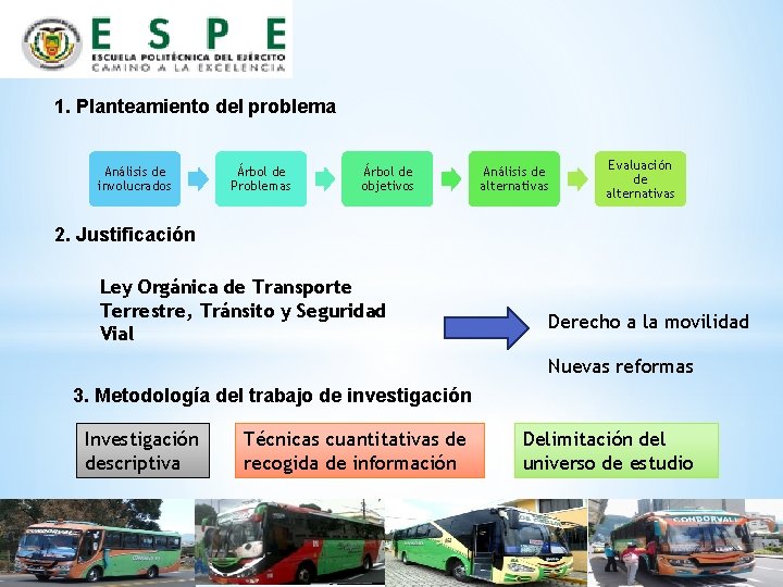 1. Planteamiento del problema Análisis de involucrados Árbol de Problemas Árbol de objetivos Análisis