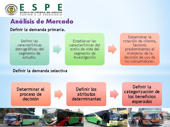 Análisis de Mercado Definir la demanda primaria. Definir las características demográficas del segmento de