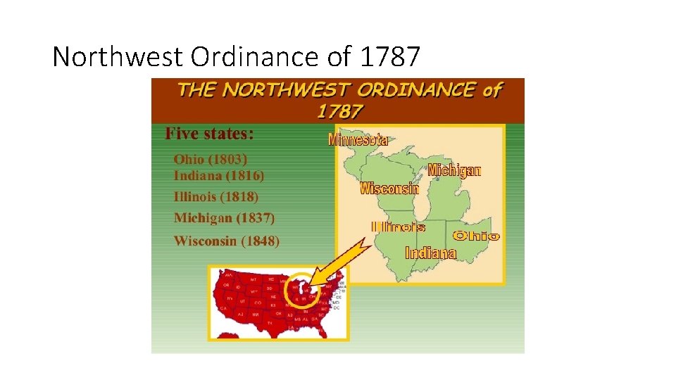 Northwest Ordinance of 1787 Northwest Ordinance of 1787