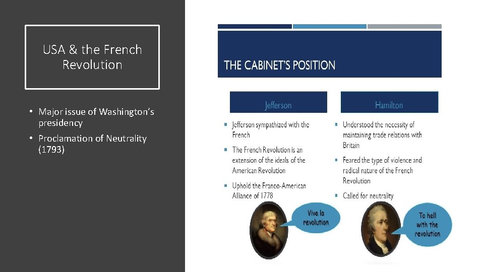 USA & the French Revolution • Major issue of Washington’s presidency • Proclamation of USA & the French Revolution • Major issue of Washington’s presidency • Proclamation of