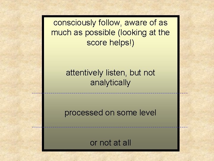 consciously follow, aware of as much as possible (looking at the score helps!) attentively