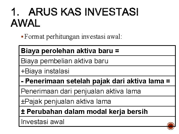 § Format perhitungan investasi awal: Biaya perolehan aktiva baru = Biaya pembelian aktiva baru