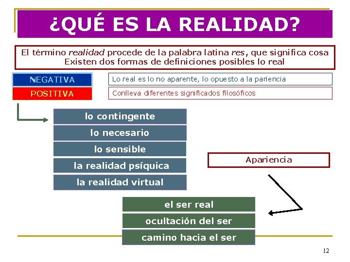 ¿QUÉ ES LA REALIDAD? El término realidad procede de la palabra latina res, que