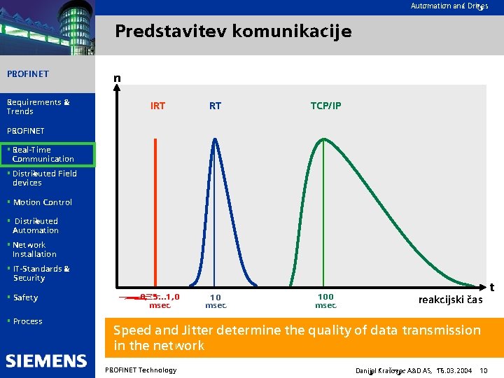 Automation and Drives Predstavitev komunikacije PROFINET Requirements & Trends n IRT RT TCP/IP 0,