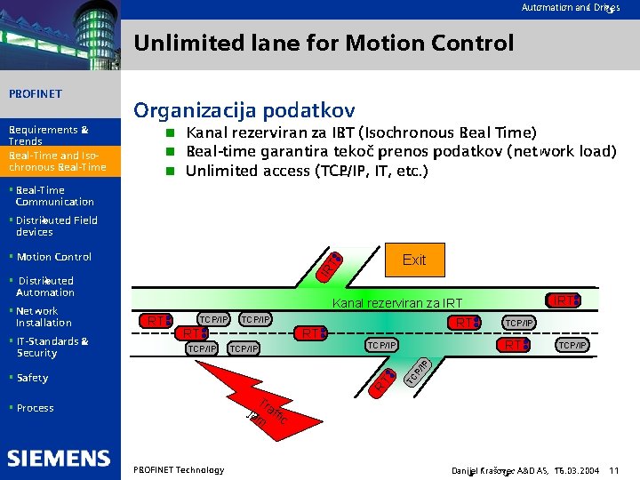 Automation and Drives Unlimited lane for Motion Control PROFINET Organizacija podatkov Requirements & Trends