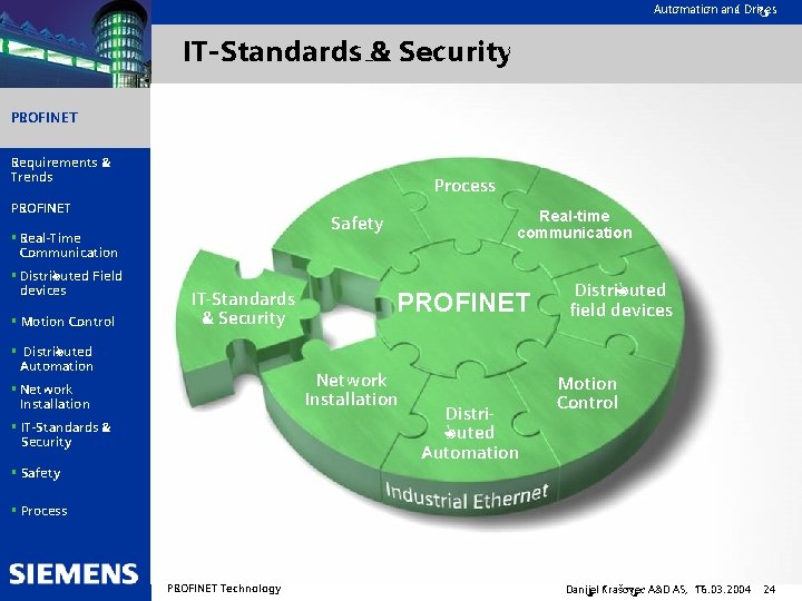 Automation and Drives IT-Standards & Security PROFINET Requirements & Trends Process PROFINET § Real-Time