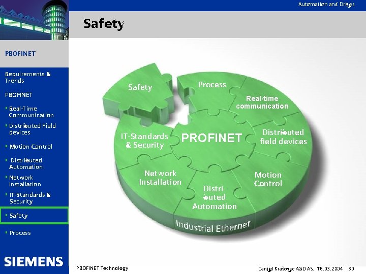 Automation and Drives Safety PROFINET Requirements & Trends Process Safety PROFINET Real-time communication §