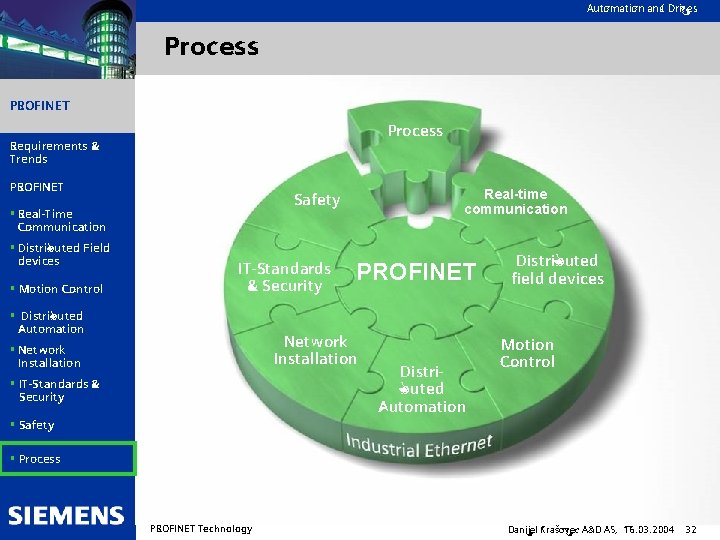Automation and Drives Process PROFINET Process Requirements & Trends PROFINET § Real-Time Communication §