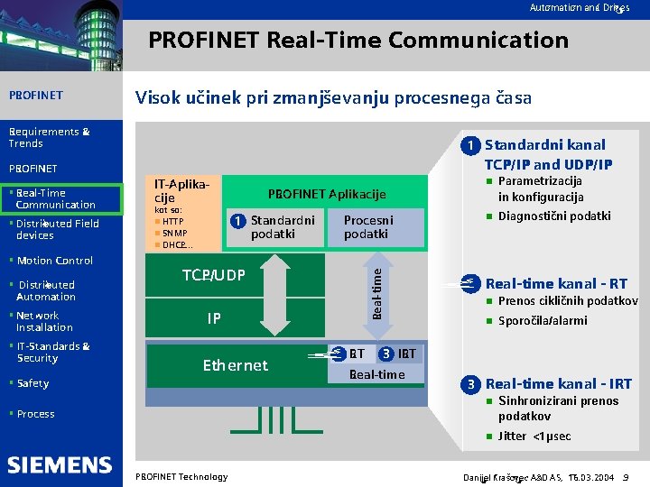 Automation and Drives PROFINET Real-Time Communication PROFINET Visok učinek pri zmanjševanju procesnega časa Requirements